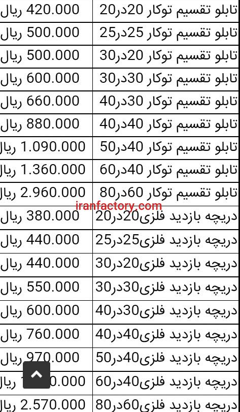 فروش تابلو برق در تهران0