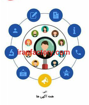 جذب سرمایه گذار در یک اپلیکیشن استارت اپ در تهران0