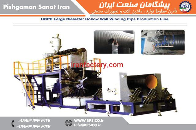 خط تولید لوله دوجداره مارپیچی بزرگ پیشگامان صنعت0