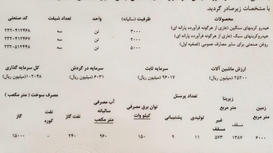 فروش سهام کارخانه تولید انواع هیدروکربن در منظقه آزاد اروند0