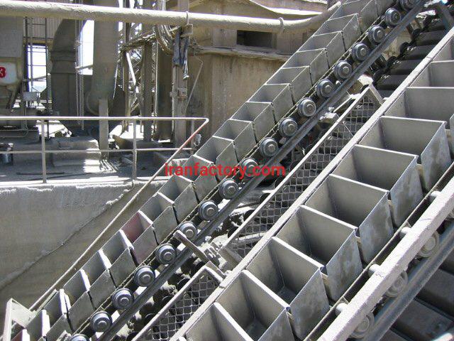 کانوایر،نوارنقاله، اسکرو کانوایر7