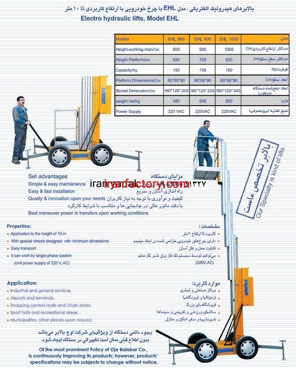 نفربر متحرک شرکت ایران یدک1