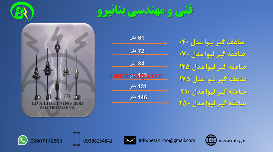 سیستم صاعقه گیر و مجری ارت5