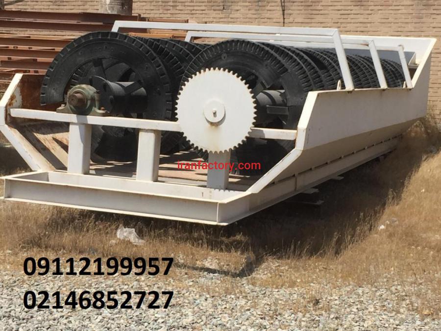 پره ماسه شوی حلزونی0