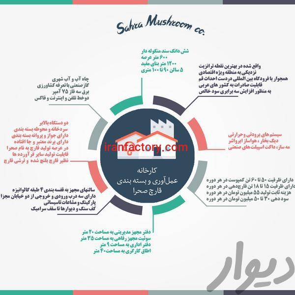 فروش کارخانه در قم8