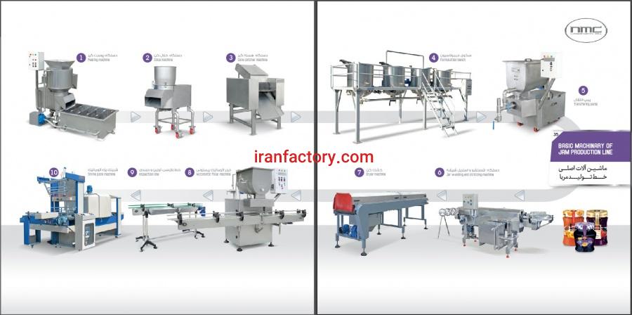 ساخت ماشین آلات خط تولید کنسرو7