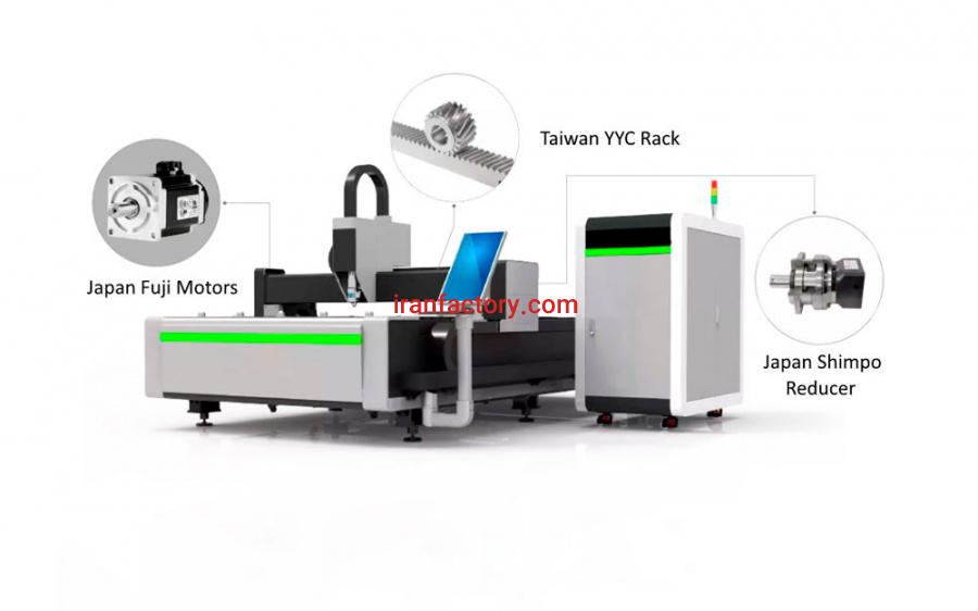 واردات و فروش دستگاه های برش لیزر فلزات و غیرفلزات1