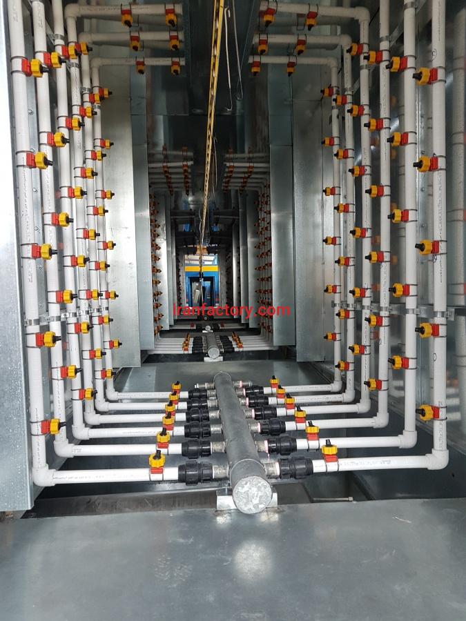 طراحی و ساخت سیستم شستشوی اسپری0