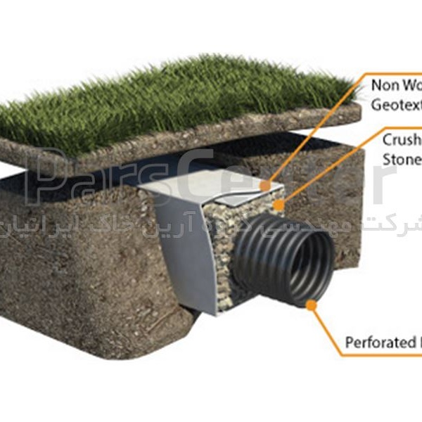 ژئوتکستایل 300 گرمی