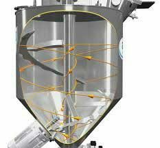 خريد خط توليد ميکسر و بلندر