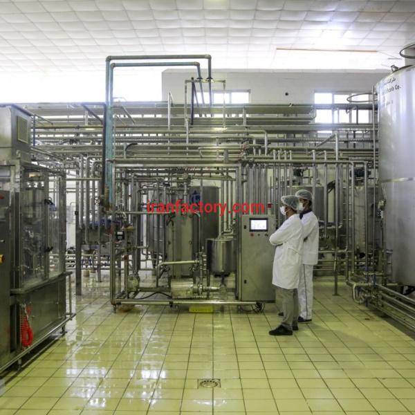 فروش، مشارکت و یا معاوضه کارخانه