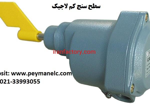 سطح سنج CAMLogic, کم لاجیک