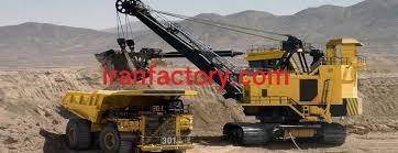 مشاور خرید ماشین آلات معدنی