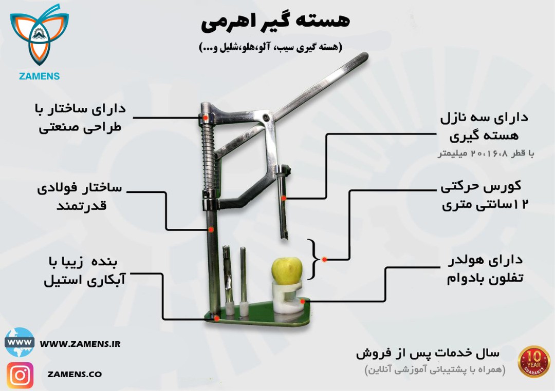 هسته  گیر اهرمی زامنس