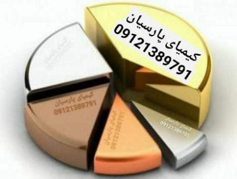 فروش پودر فلزات در تهران