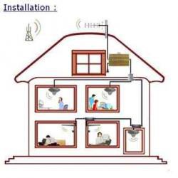 فروش دستگاه تقویت آنتن موبایل در مشهد