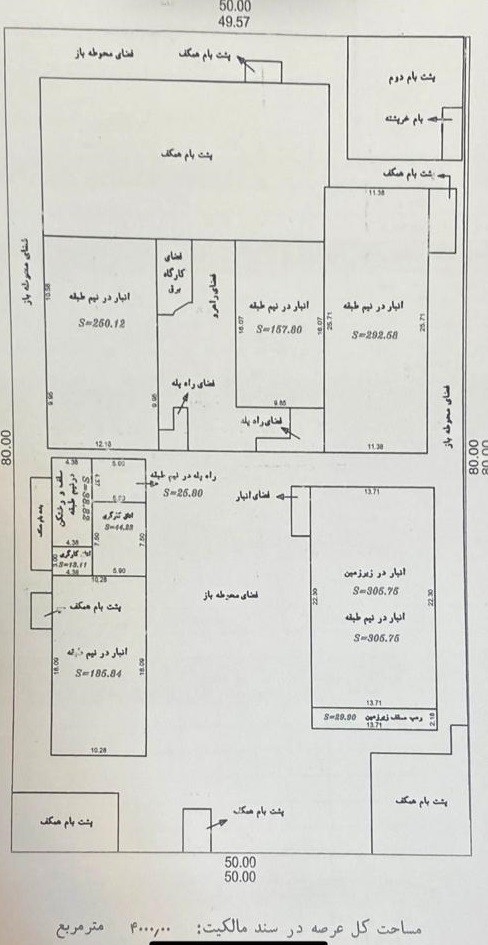 فروش کارخانه لوازم خانگی در کرج