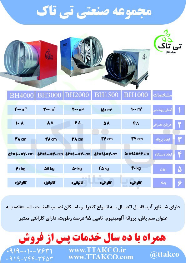 خرید و قیمت رطوبت ساز پروانه ای ، مه پاش