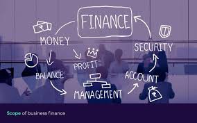 تامین مالی از طریق بانک،ال سی،ضمانت نامه،دیسکانت