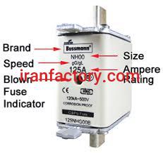 فروش فیوز فشار قوی