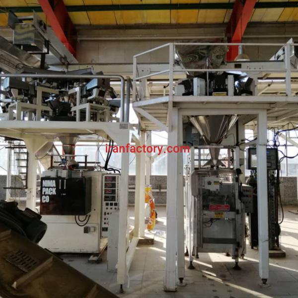 بهترین روش درج آگهی صنعتی