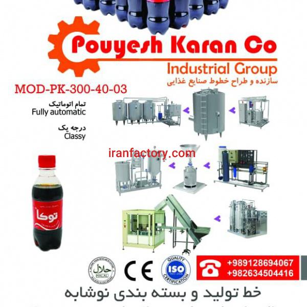 گروه صنعتی پویش کاران