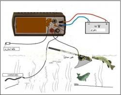 فروش دستگاه ماهیگیری (electro fish)