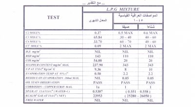 فروش نفتا عراق -فروش مواد پتروشیمی عراقی -فروش نفتای عراقی