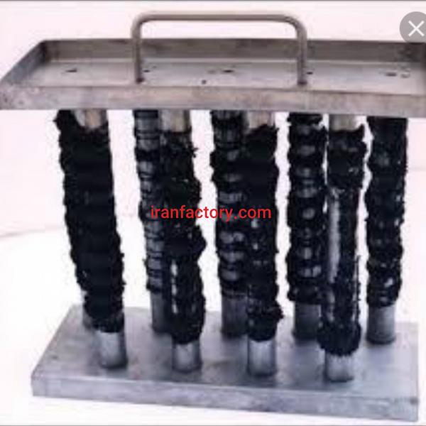 پنجره مغناطیسی شدت میدان بالا