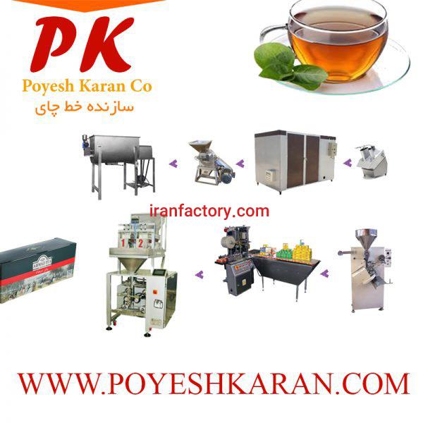 خط تولید و بسته بندی چای و گیاهان دارویی