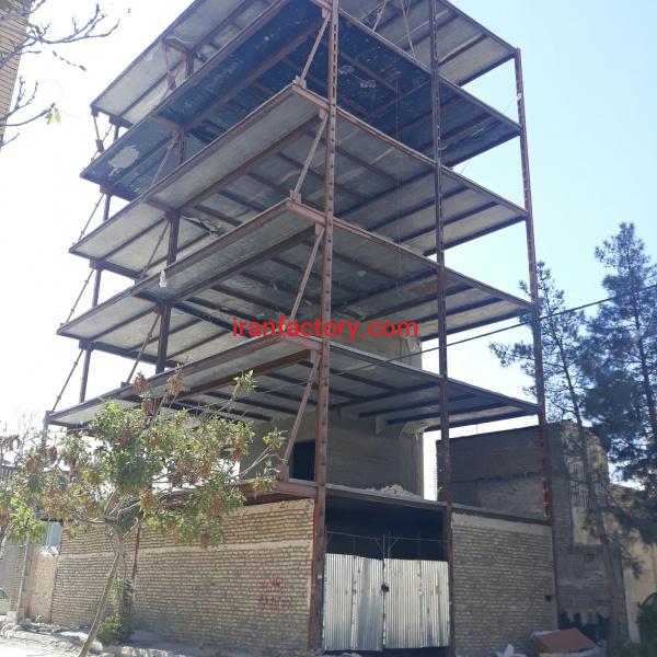 سرمایه گذاری و مشارکت در مشهد