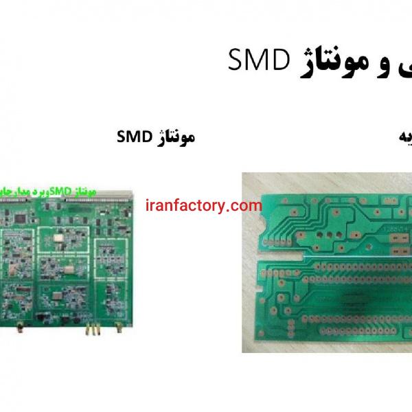 نیاز به سرمایه