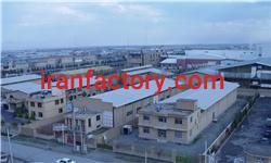 قیمت شهرک صنعتی راور