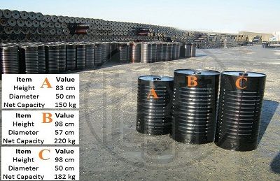 خریدار واحد تولیدی قیرباظرفیت 500 الی یک میلیون تن