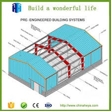 فروش سوله 500 متری با کاربری تجاری و مسکونی در نظرآباد