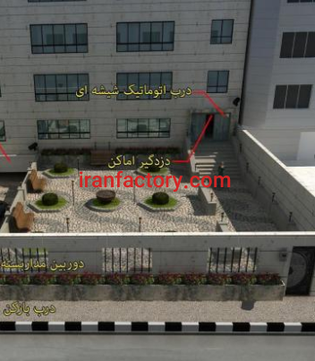 نصب و تعمیر انواع درب های برقی و دوربین در اصفهان