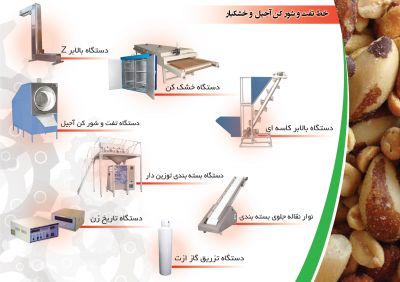 فروش خط تولید تفت و شورکن خشکبار