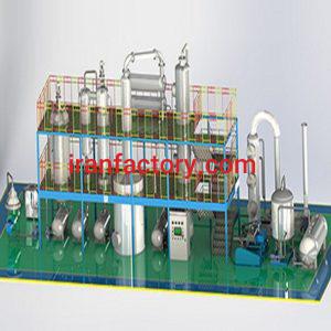 تولیدات شرکت پتروپالایش پارمیس تهران