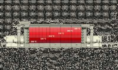 فروش خط تولید نان صنعتی