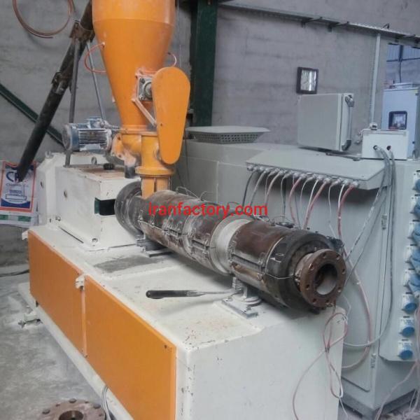 خط تولید پولیکا