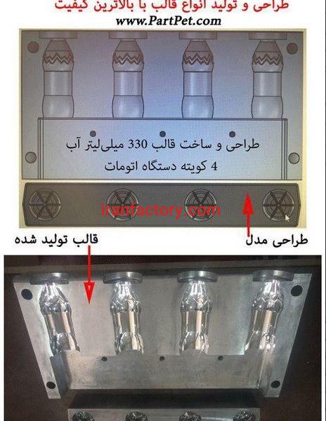 فروش قالب بادی