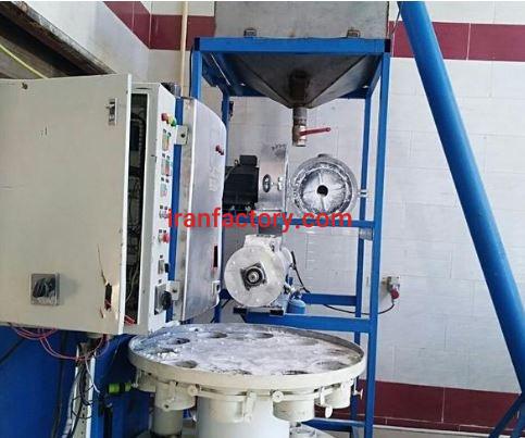 فروش خط تولید قند کله ای در یزد