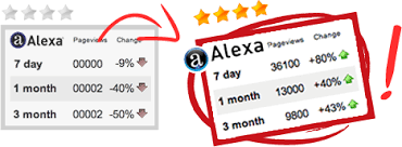 کاهش رتبه الکسا