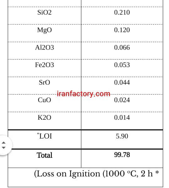 معدن گچ کریستال