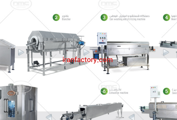 خط تولید کنسرو لوبیا و قارچ ابزار بسته بندی خراسان