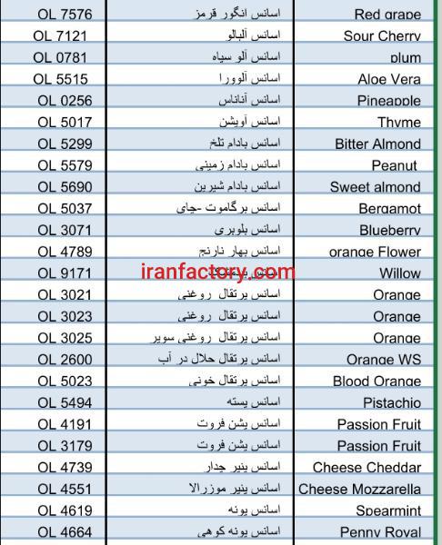 اسانس خوراکی