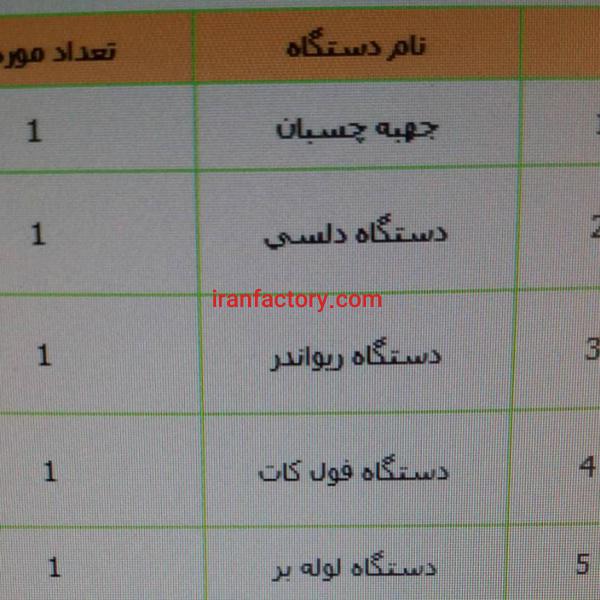 اجاره ماشین آلات صنعتی برای تولید دستمال کاغذی