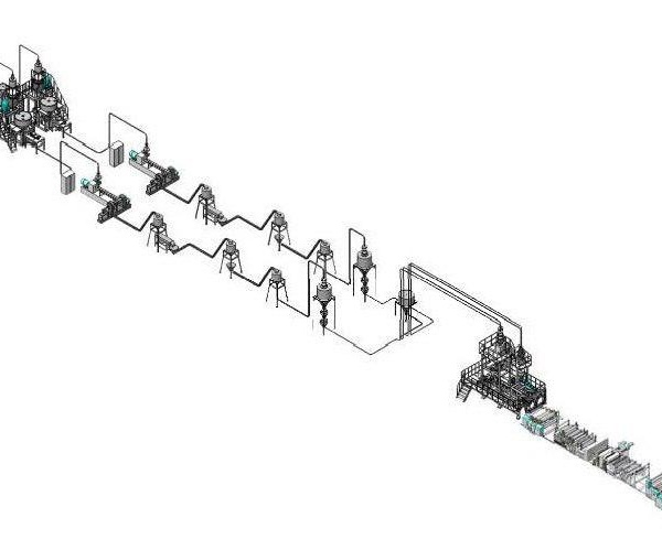 راه اندازی خط تولید کاغذ از آهک