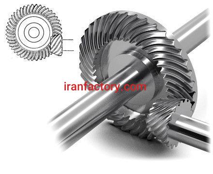 خرید چرخ دنده مخروطی هیپوئید صنعتی