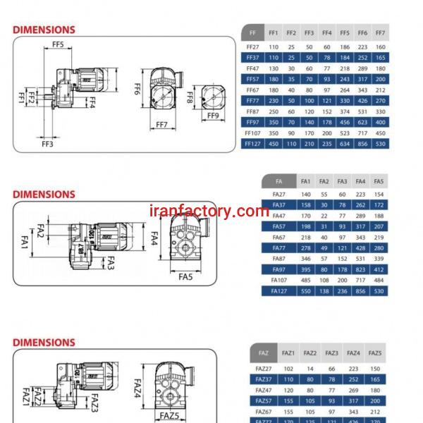 خرید و فروش گیربکس هالو شفت آویز صنعتی